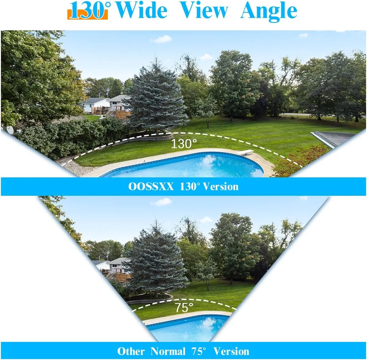 (100% Wire-Free Wireless Solar Cameras) 2-Way Audio 2-Antennas Enhance Battery Outdoor Wireless Security Camera System
