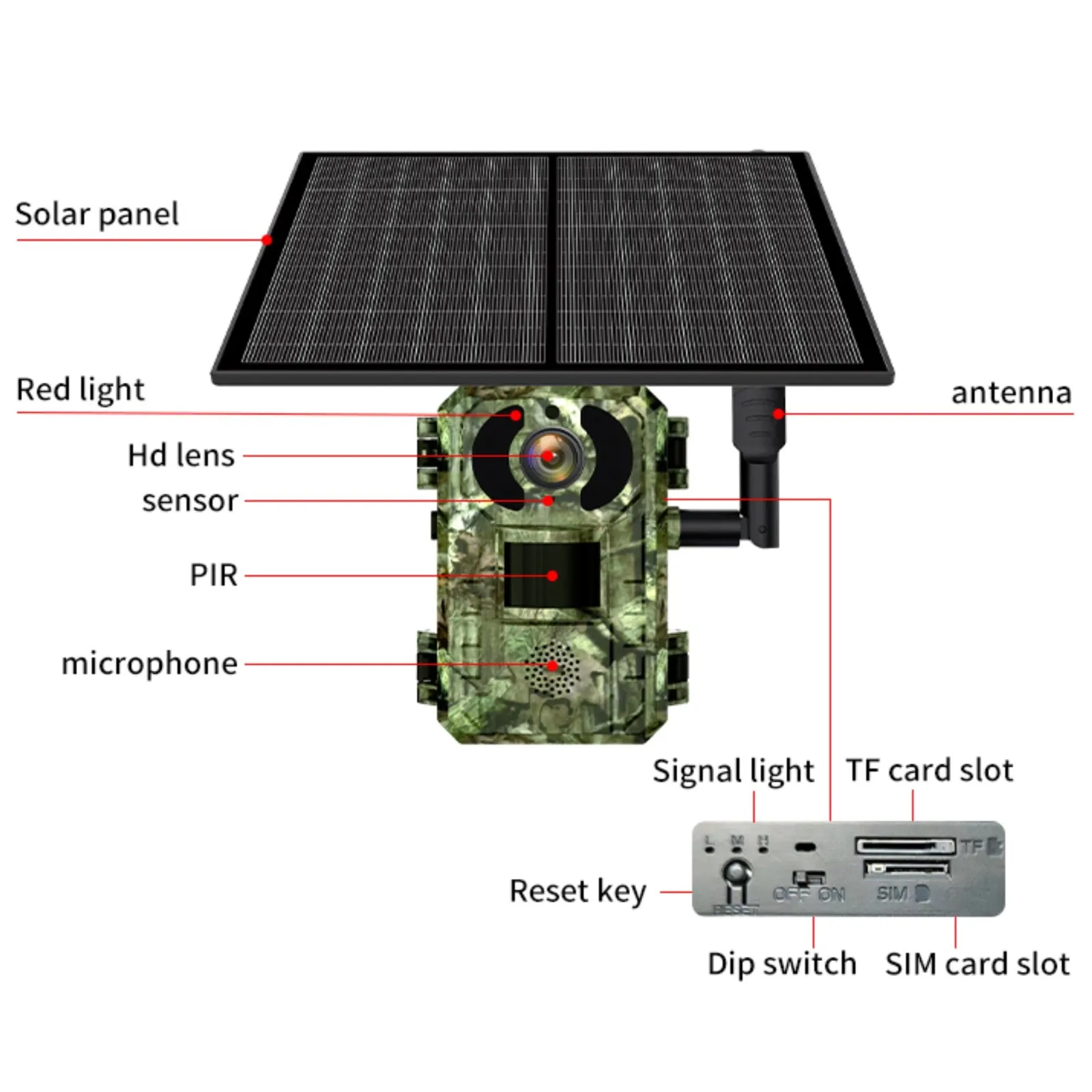 4G Hunting Trail Wildlife Camera Solar/Battery Power 4MP 2K HD Video PIR Motion Detection Night Vision Waterproof