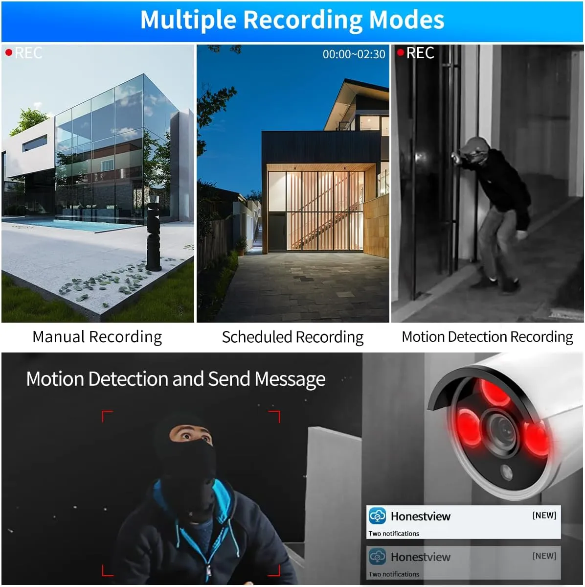 (All-in-One Monitor) 2-Antennas Enchance Outdoor Security Camera System Wireless with Monitor WiFi Home Surveillance System 3.0MP Video Surveillance