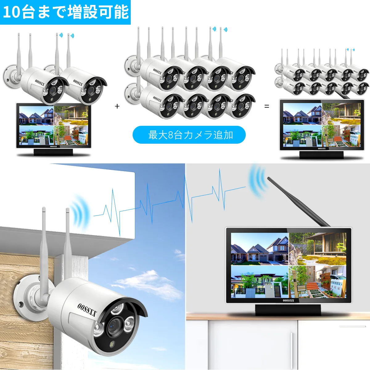 (All-in-One Monitor) 2-Antennas Enchance Outdoor Security Camera System Wireless with Monitor WiFi Home Surveillance System 3.0MP Video Surveillance
