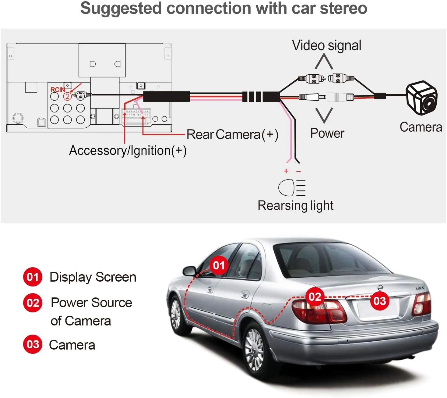 ATOTO Rear View Camera With Live Rearview Function