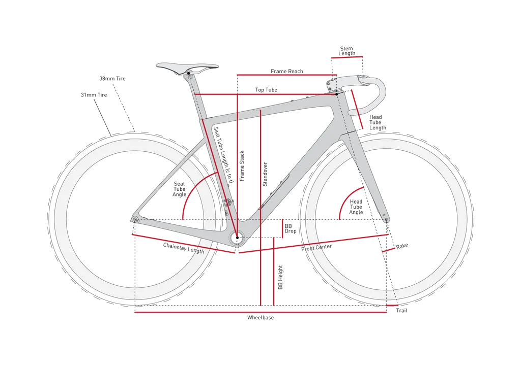 Enve Fray Road Frameset - Salt