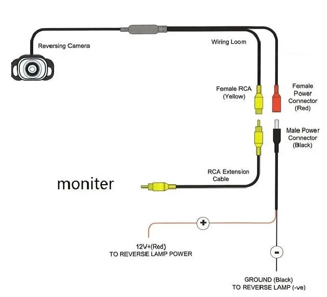 High Quality Car Reversing Camera (Screw-On Butterfly Style)