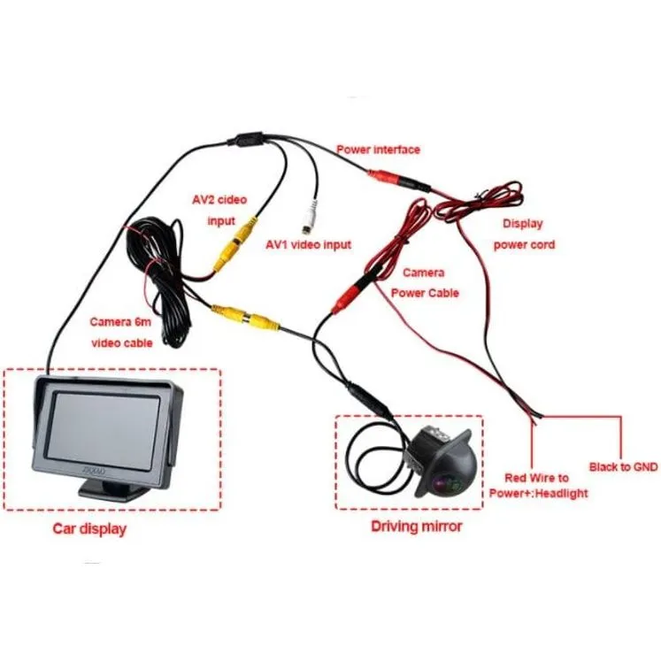 HIGH QUALITY CAR REVERSING DOME CAMERA