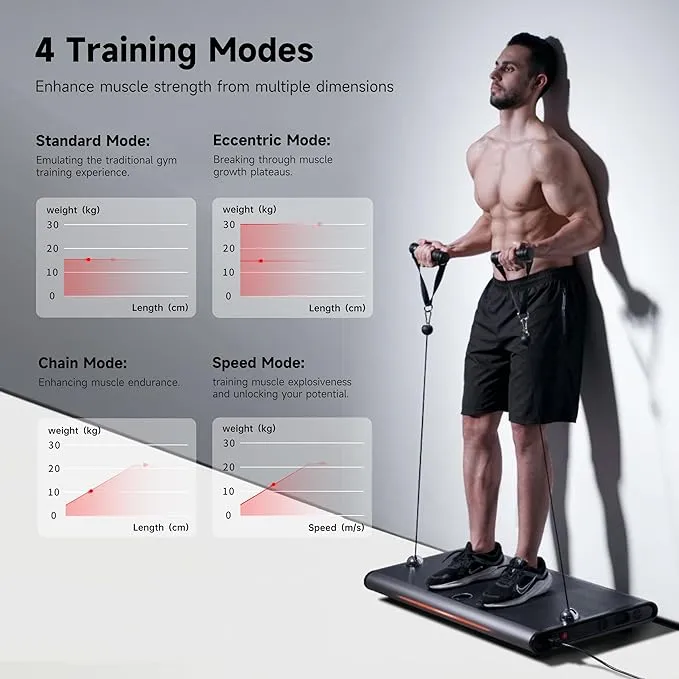 High-quality home gym systems|P1 Max