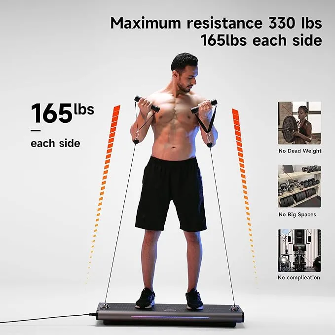 High-quality home gym systems|P1 Max