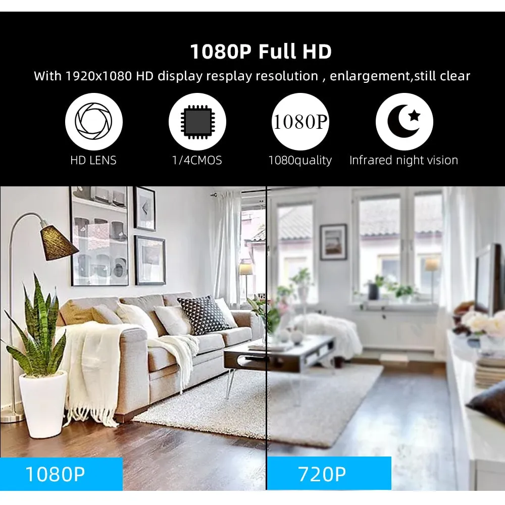 Mini Wifi Camera