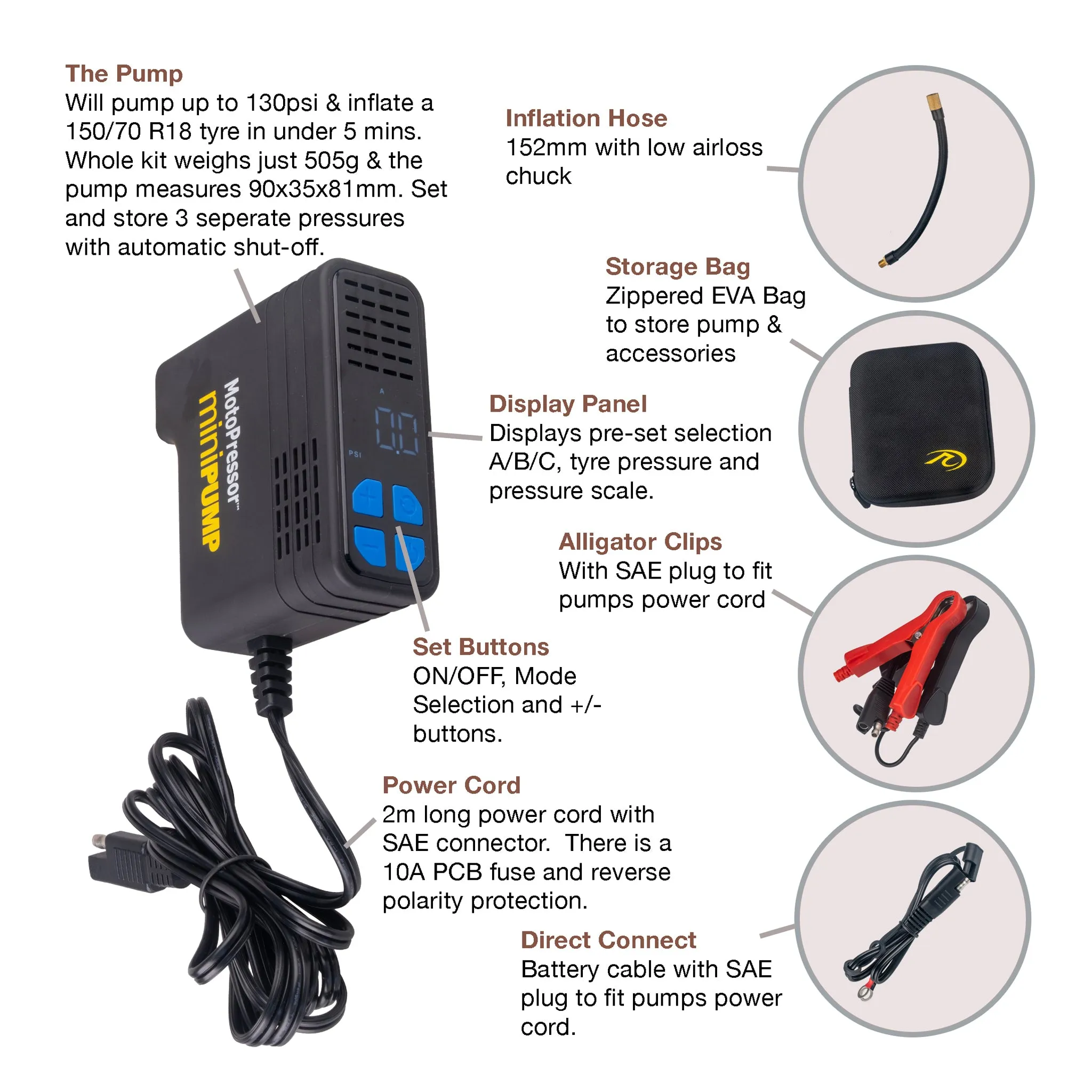 MotoPressor MiniPUMP