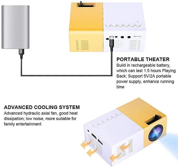 New in box! Video Mini HD Projector, LED Home Theater 4K TV Movie Projector Support Laptop Phone 1080P/HDMI/USB/TV Box/Laptop/DVD for Indoor Outdoor Entertainment(White Yellow)
