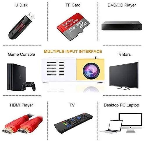 New in box! Video Mini HD Projector, LED Home Theater 4K TV Movie Projector Support Laptop Phone 1080P/HDMI/USB/TV Box/Laptop/DVD for Indoor Outdoor Entertainment(White Yellow)