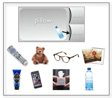 NEW throwbee PILLOWCASE 2.0 WITH SIDE POCKETS, yes SIDE POCKETS! - GRAY GREY