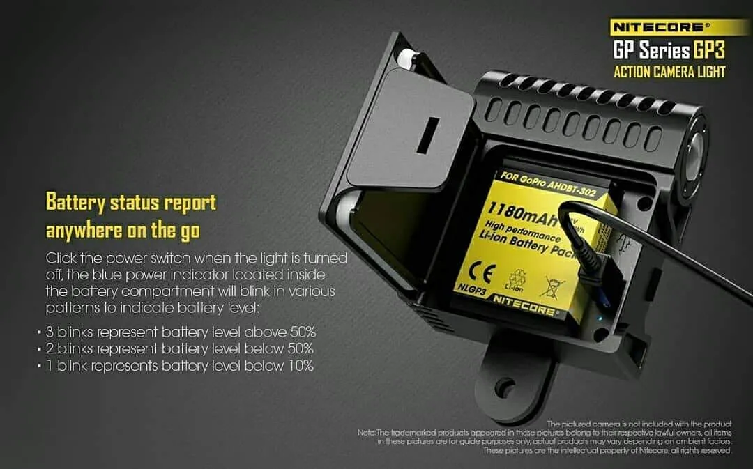 Nitecore - GP3 (For GoPro & Sony Action Cameras)