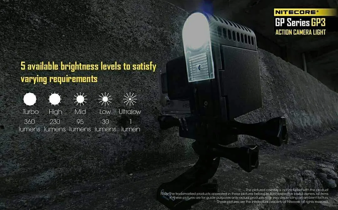 Nitecore - GP3 (For GoPro & Sony Action Cameras)