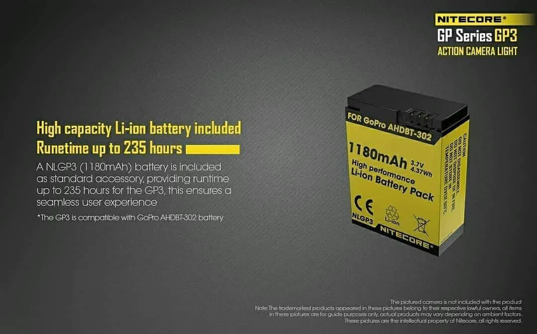Nitecore - GP3 (For GoPro & Sony Action Cameras)