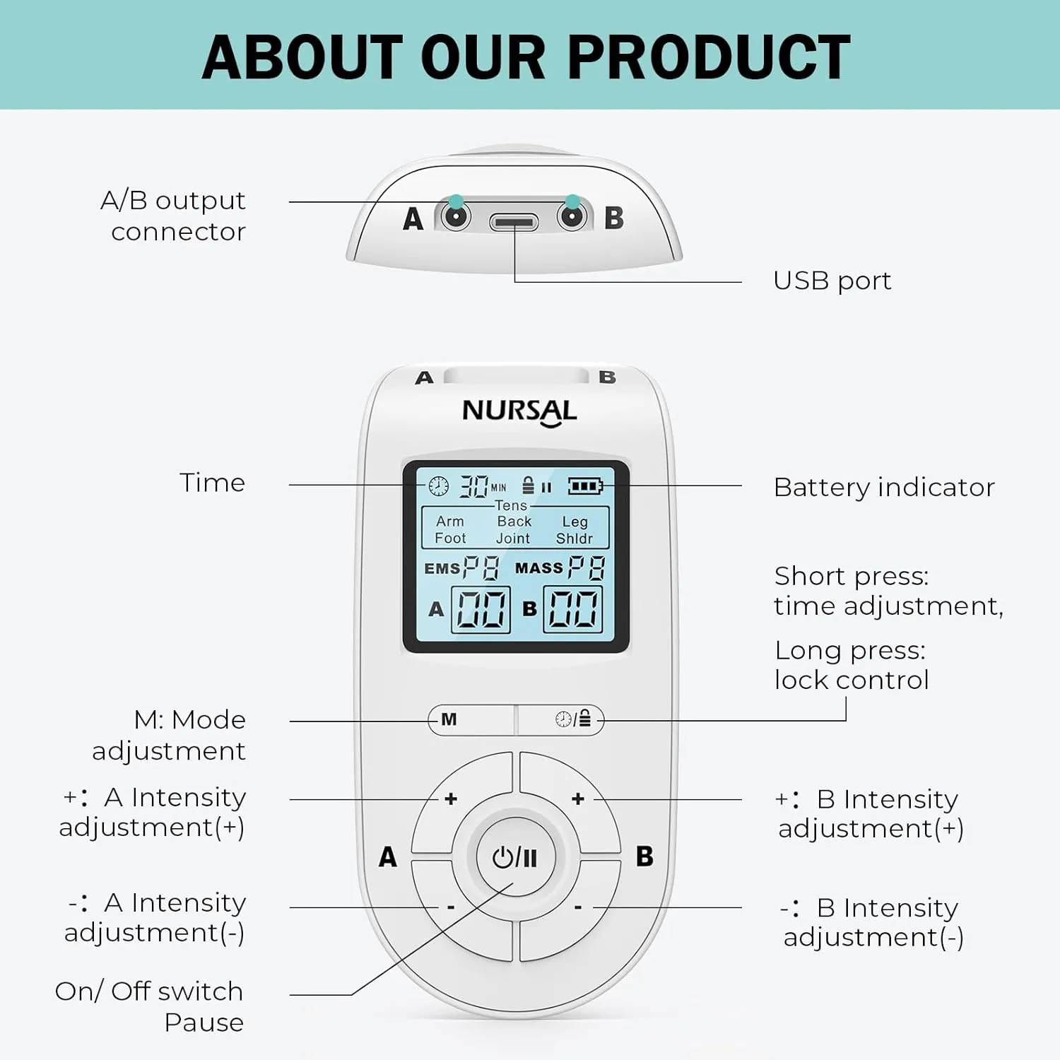 NURSAL 3-in-1 Tens Unit Muscle Stimulator Machine, Dual Channel Electronic Pulse Massager, Tens Ems Machine with 40 Intensities for Gradual Pain Relief Therapy