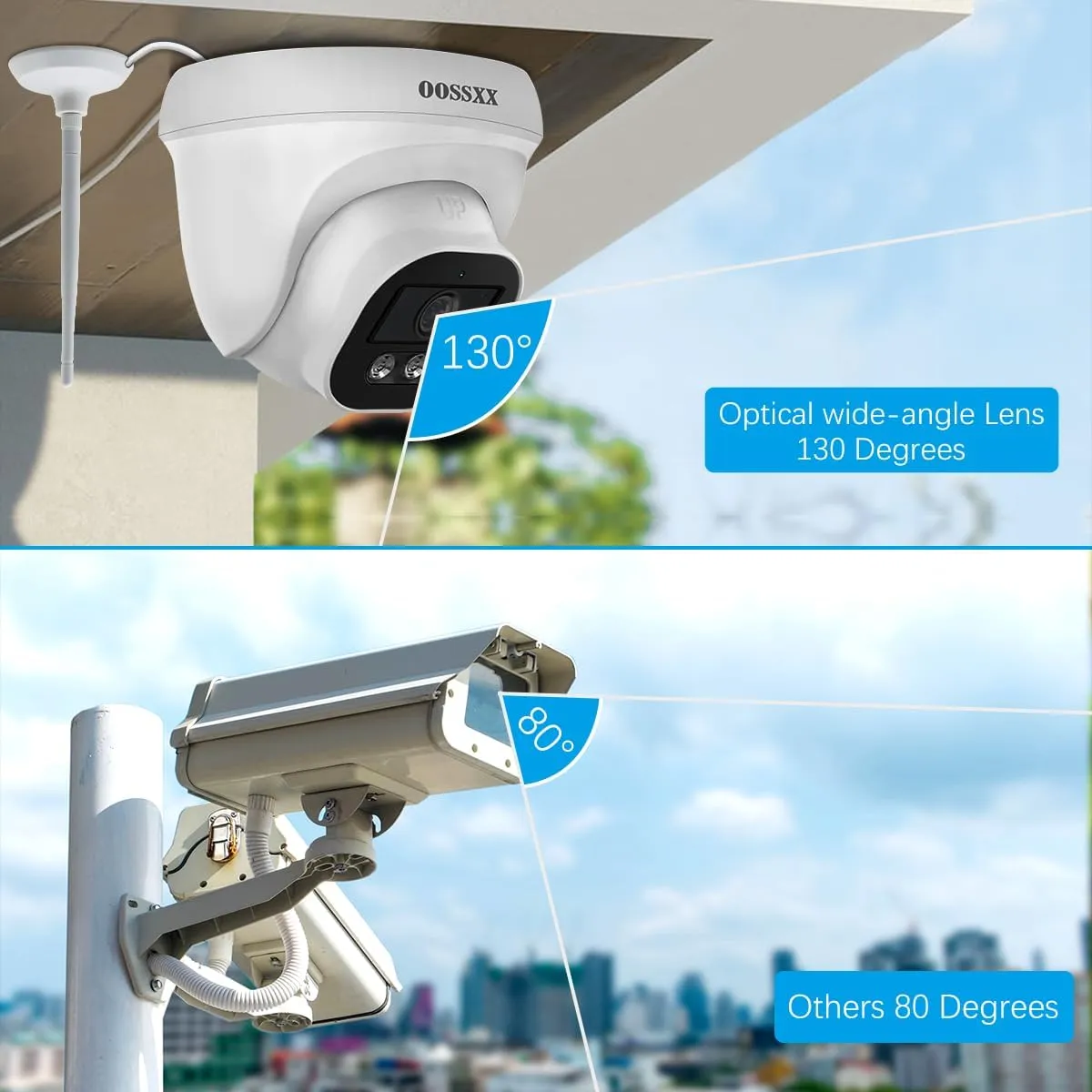 OOSSXX (130° Ultra Wide Angle & 5.0MP PIR Detection ) Dome Audio Wireless Outdoor Security Camera System Wi-Fi Home Security System Video Surveillance