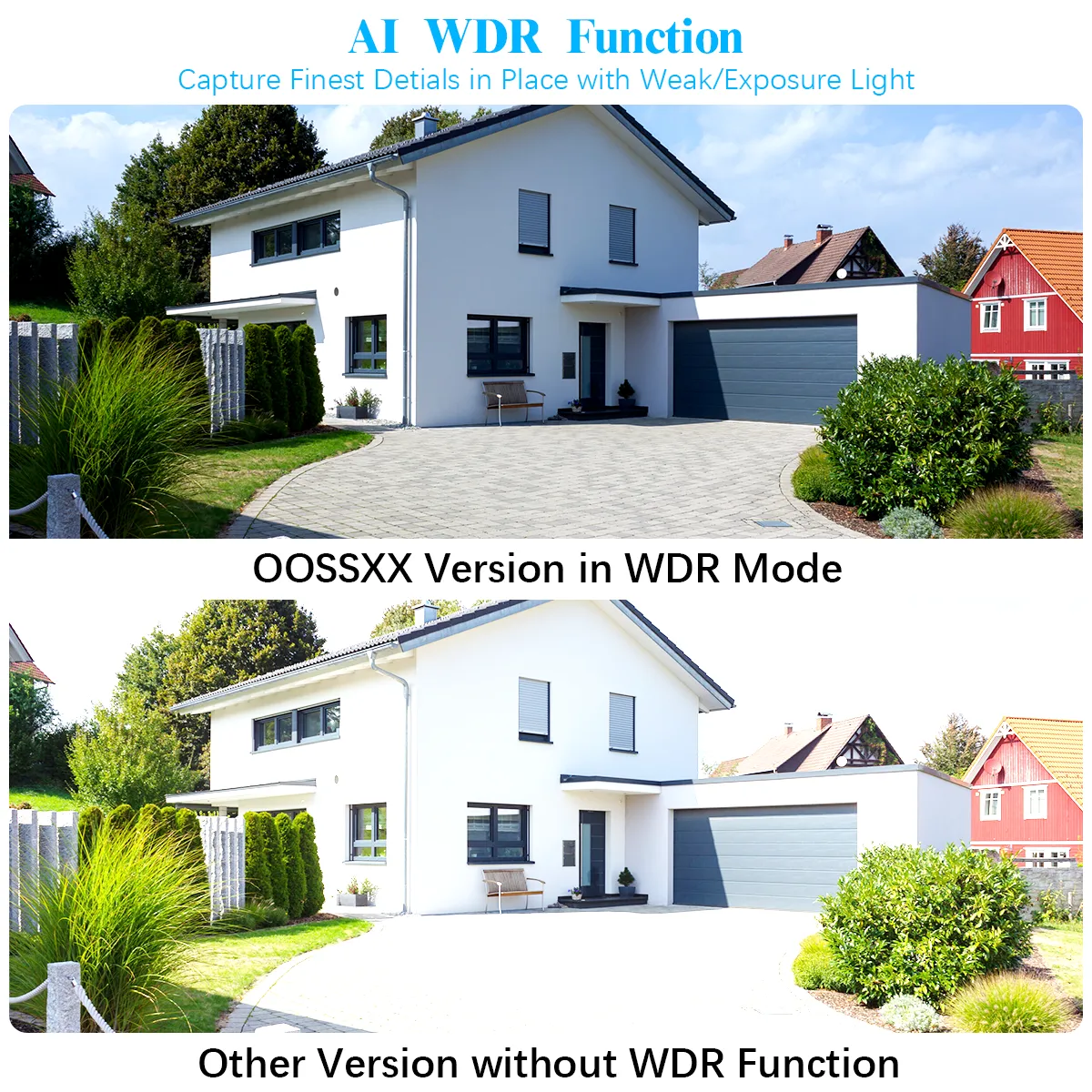 OOSSXX (130° Ultra Wide Angle & 5.0MP PIR Detection ) Dome Audio Wireless Outdoor Security Camera System Wi-Fi Home Security System Video Surveillance