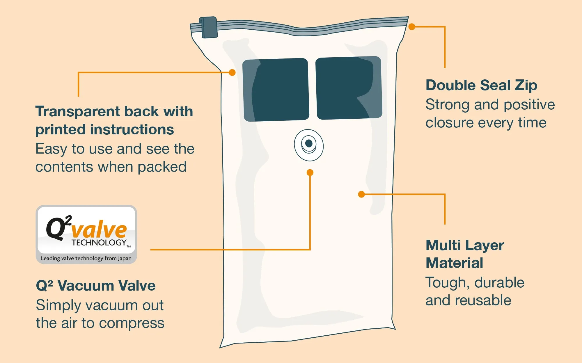 Packmate LARGE Flat Vacuum Storage Bags (55x80cm)
