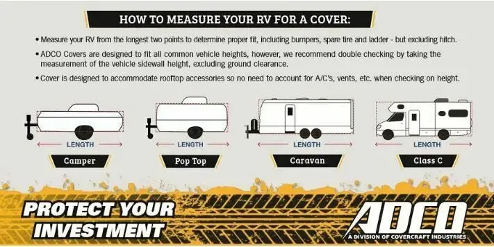 Poptop Caravan Cover 12Ft to 14Ft ADCO Olefin HD 3 Yr Warranty UV Stabilised