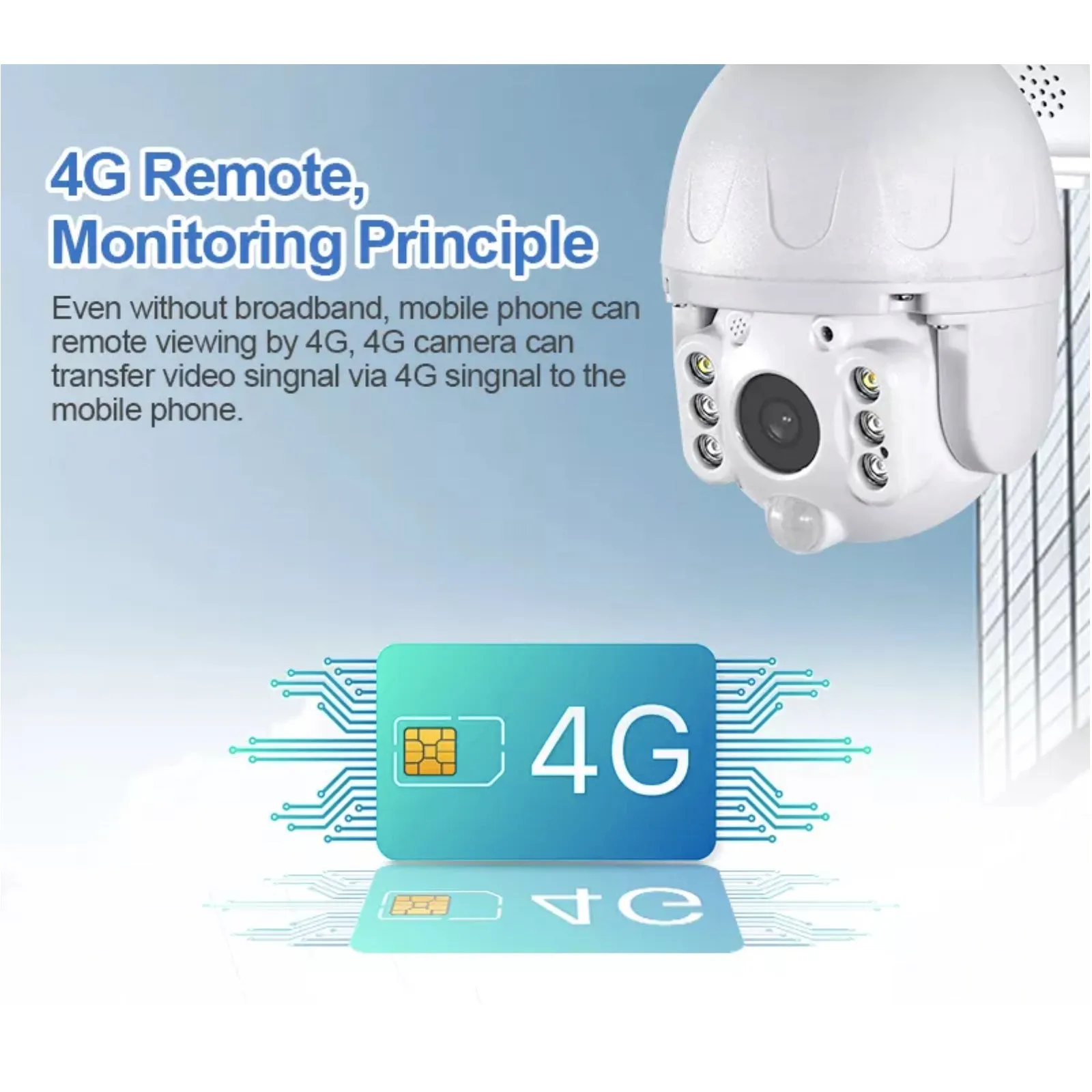 Solar Power 4G Sim Card Security Camera Pan / Tilt / Zoom 128GB Video Recorder 2 Way Audio