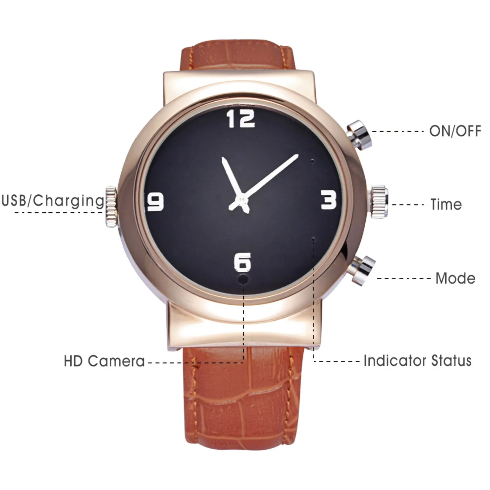 Spy Watch Camera 1080p Full HD Motion Detection Video & Sound Recorder 12MP Photo