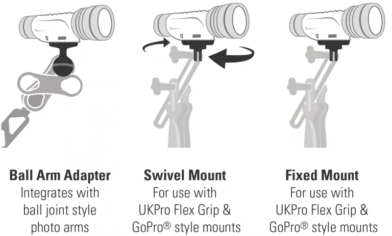 Underwater Kinetics Aqualite Pro 100 Degree Light