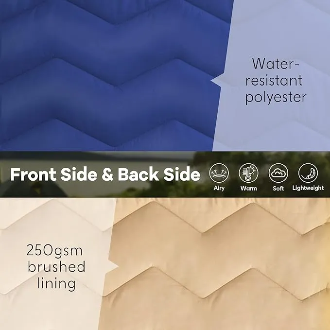 UNIKOME Outdoor Packable Camping Blanket, Lightweight Travel Blanket Waterproof Warm Camping Blanket for Hiking, Camping, Puffy Down Alternative Camping Blanket with Corner Loops, 75"×52", Blue