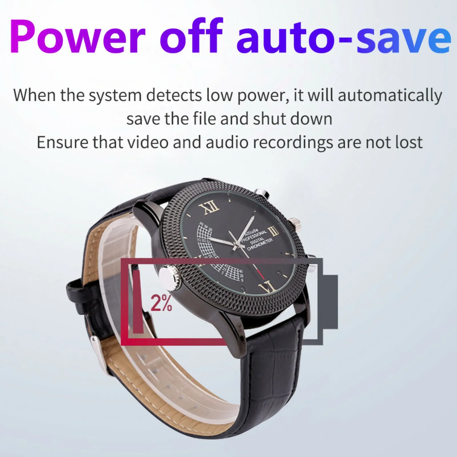 Video Watch Camera Recorder 1080p FHD Audio 12MP Photo Night Vision 32GB Memory