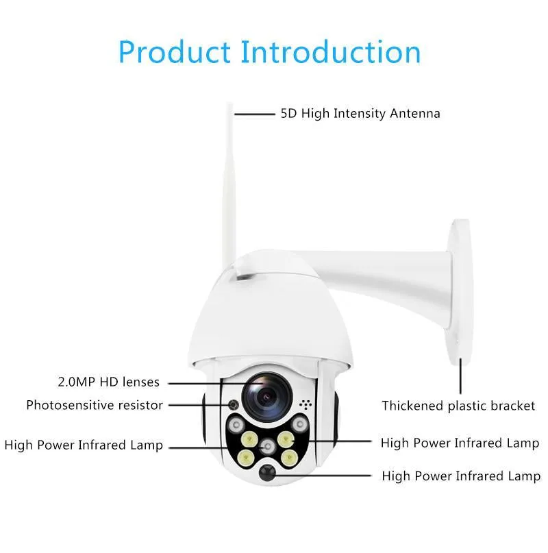 Wireless Outdoor IP Security Camera with Night Vision