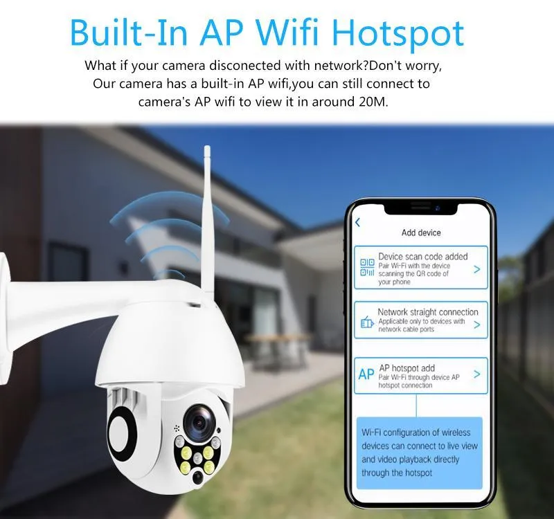 Wireless Outdoor IP Security Camera with Night Vision