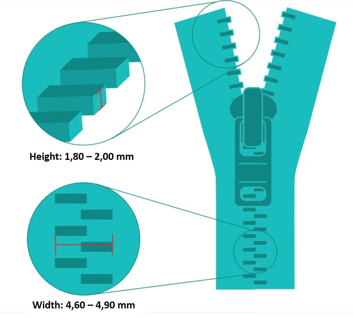 ZlideOn Metal & Plastic Repair Zipper - XXS